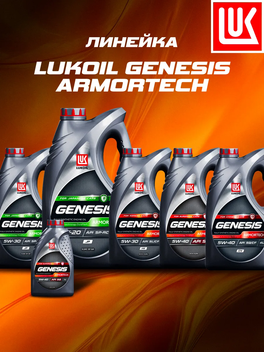 Масло моторное LUKОIL GENESIS ARMORTECH HK 5W-30, 4 л